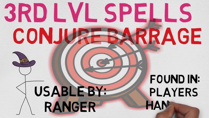 Conjure Barrage 5e: Mastering the Magic and Strategic Uses of This Spell