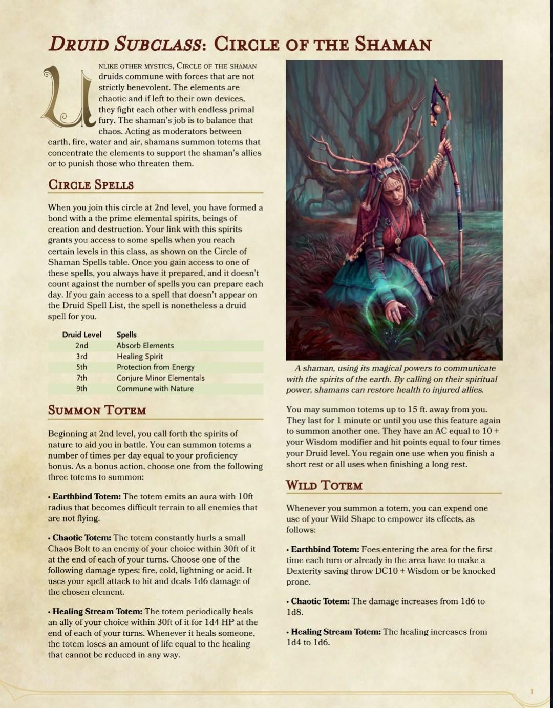 Summon Elemental: Unlocking the Secrets of Nature's Power