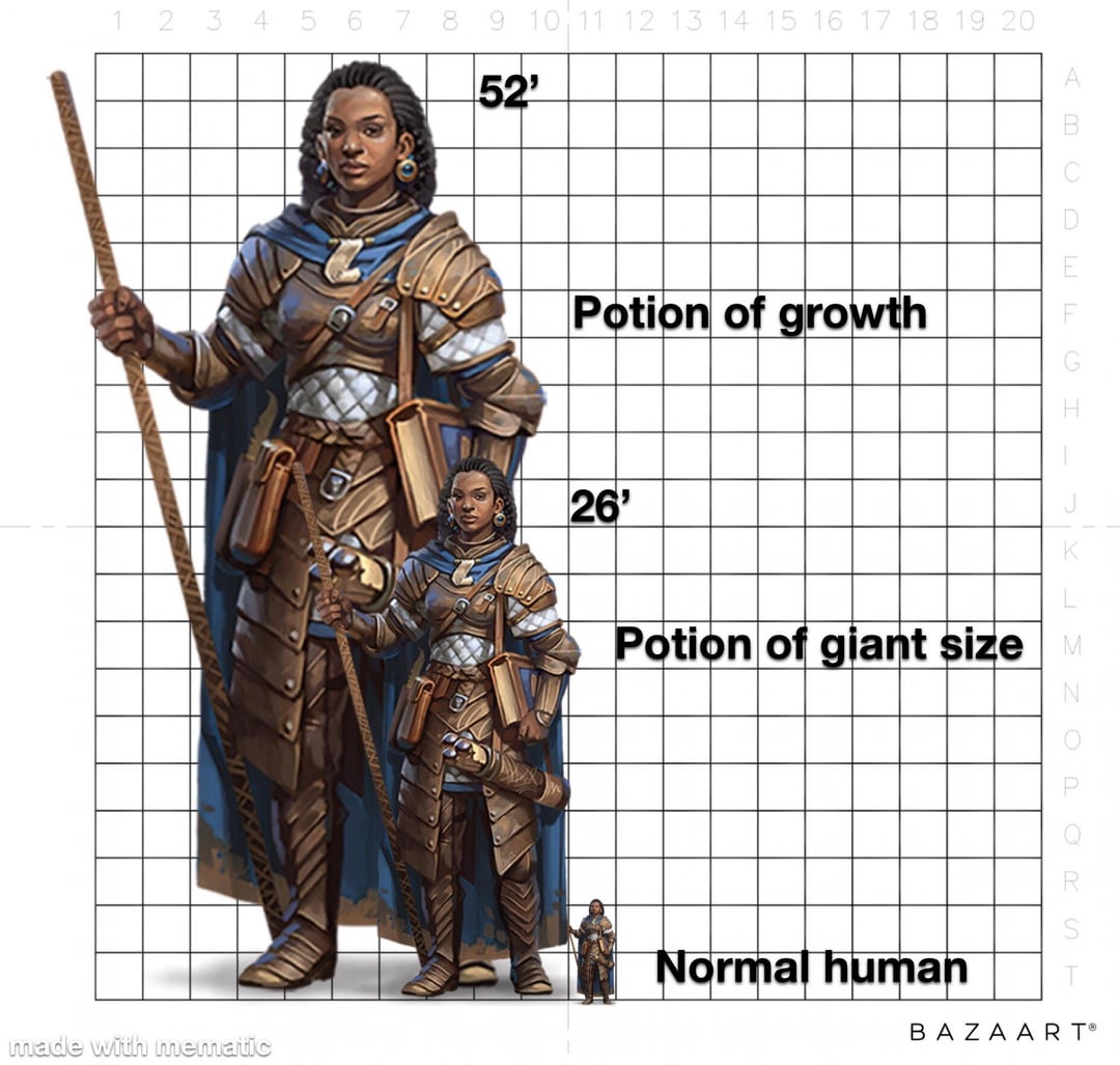 Enlarge and Reduce 5e: Understanding the Power of Size Manipulation in D&D