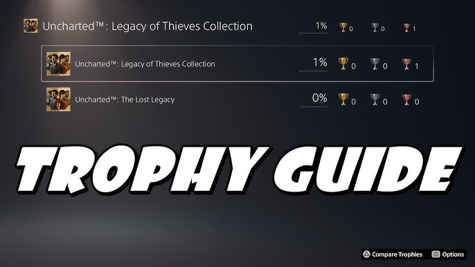 Uncharted 4 Trophies Guide: How to Unlock Every Achievement in the Game