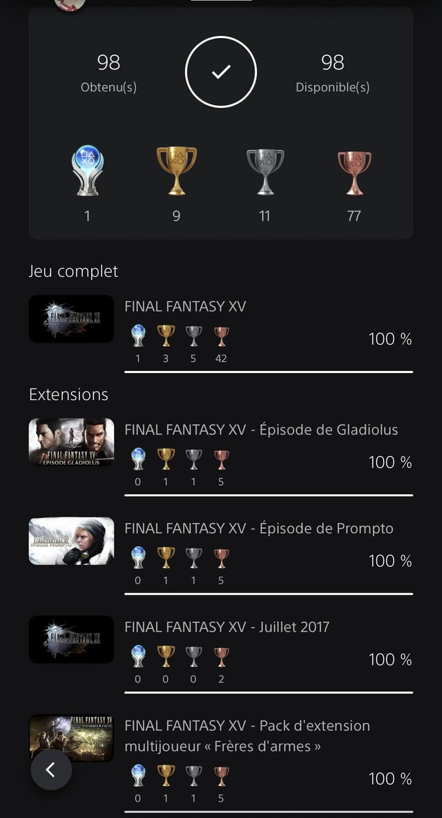 Everything You Need to Know About Trophies in Final Fantasy XV