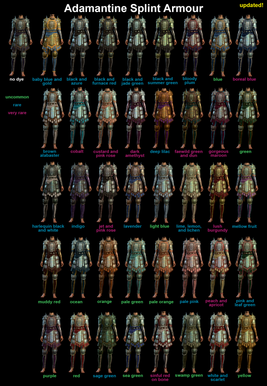 Adamantine Splint Armor Dyes: Enhancing Your Armor's Look in the World of Fantasy Gaming