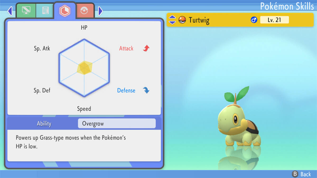 Wild Pokémon Held Items: A Complete Guide to Maximizing Your Pokémon's Potential
