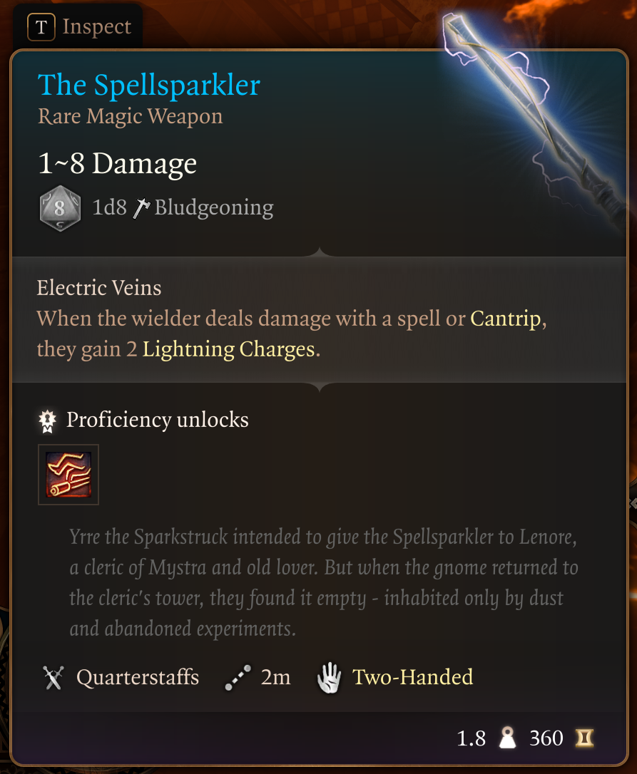 Understanding the Pyroquickness Hat in BG3: A Key Item for Mastering Fire Magic