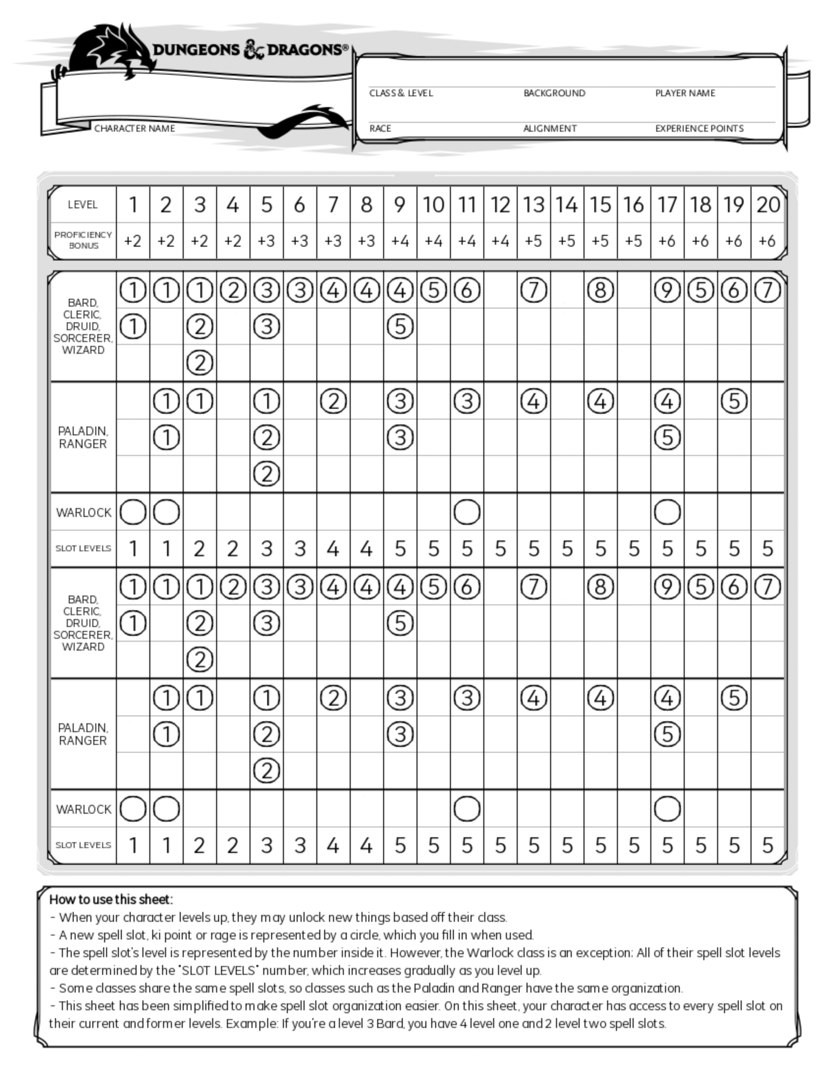 Understanding Ranger Spell Slots in Dungeons & Dragons: A Comprehensive Guide
