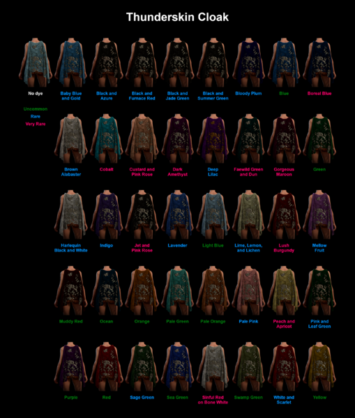 Thunderskin Cloak in BG3: Unveiling Its Power and Mystique