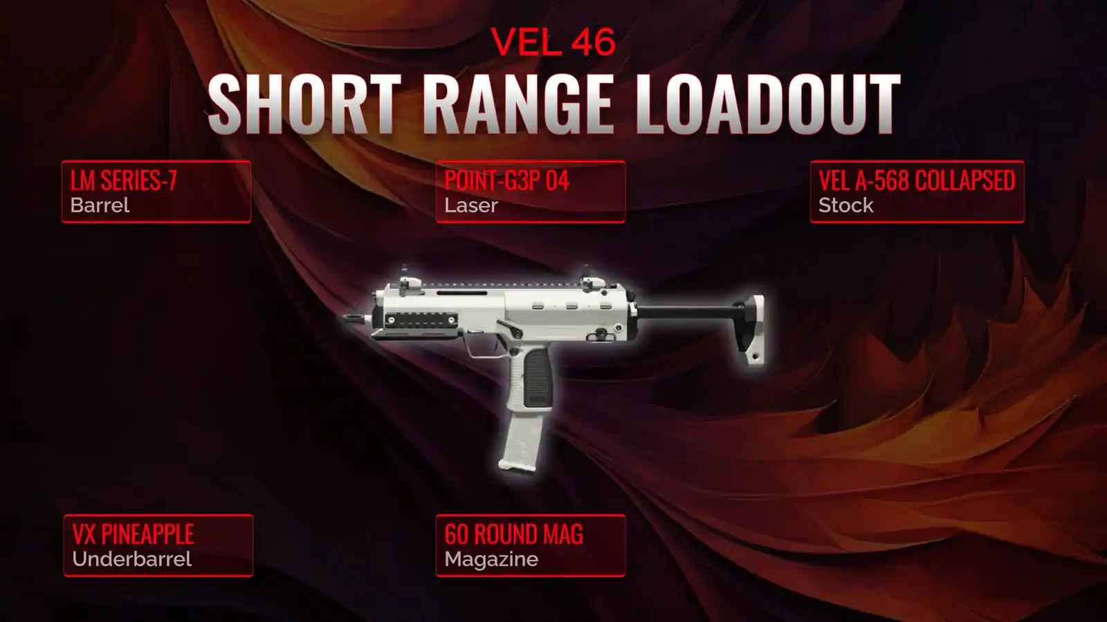 Best Vel 46 Loadout for Warzone 2: Master the Battlefield with This Ultimate Guide