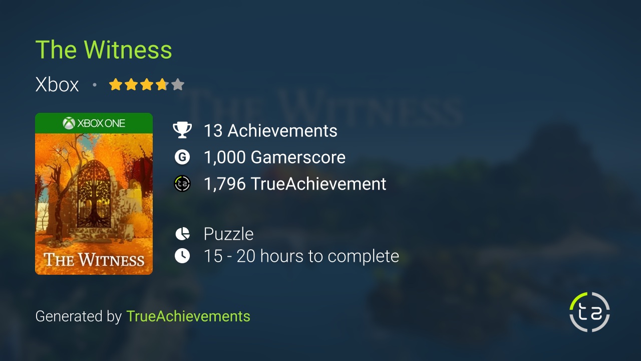 The Witness Achievements: Unlocking the Secrets of the Mind in This Puzzle Masterpiece