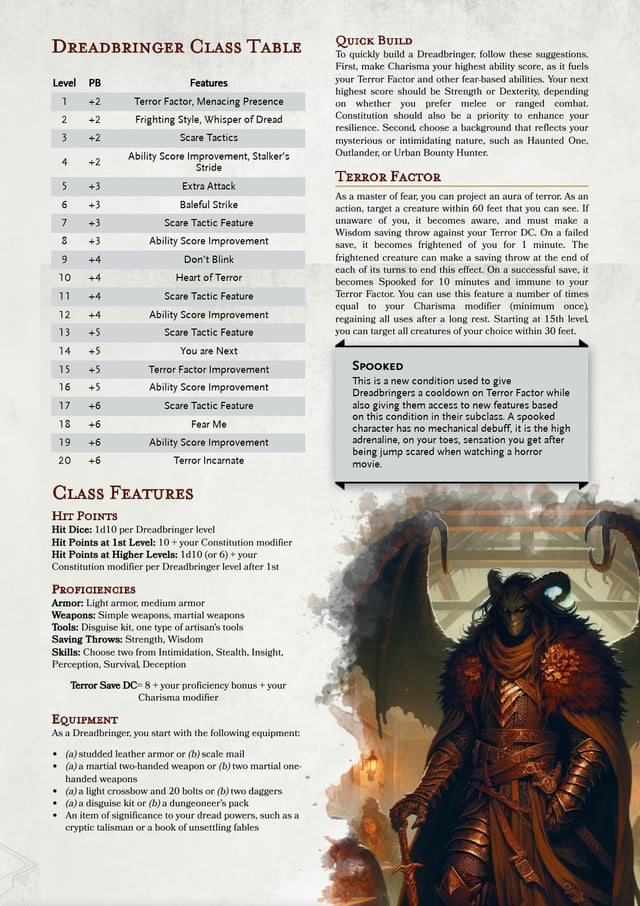 Dreadful Aspect 5e: Unraveling the Terrorous Power in Dungeons & Dragons