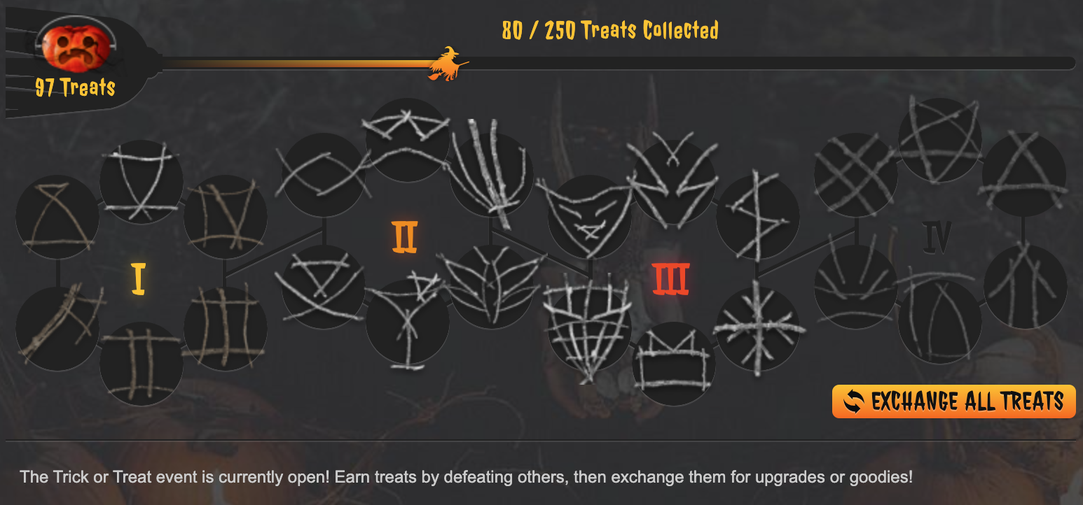 Torn Halloween Event Guide: How to Conquer the Spooky Challenges