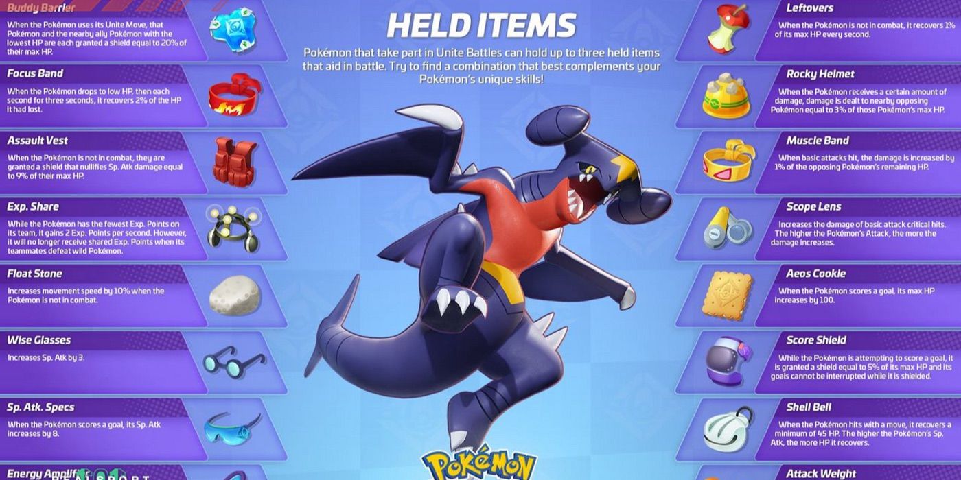 Wild Pokémon Held Items: A Complete Guide to Maximizing Your Pokémon's Potential
