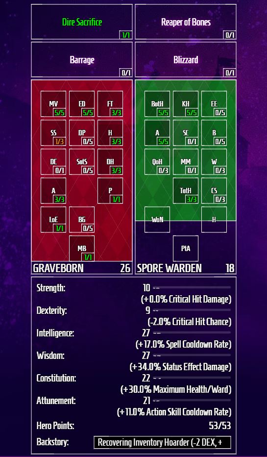 Tiny Tina's Wonderlands Skill Trees: A Comprehensive Guide to Mastering Your Character Build