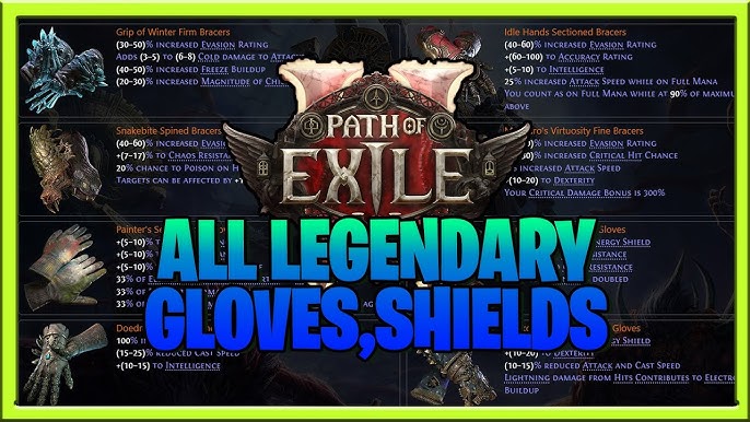 Gloves of the Duellist: A Deep Dive into Its Power, Purpose, and Impact in Path of Exile