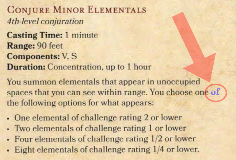 Conjure Minor Elemental 5e: A Comprehensive Guide to Summoning Elementals in Dungeons & Dragons