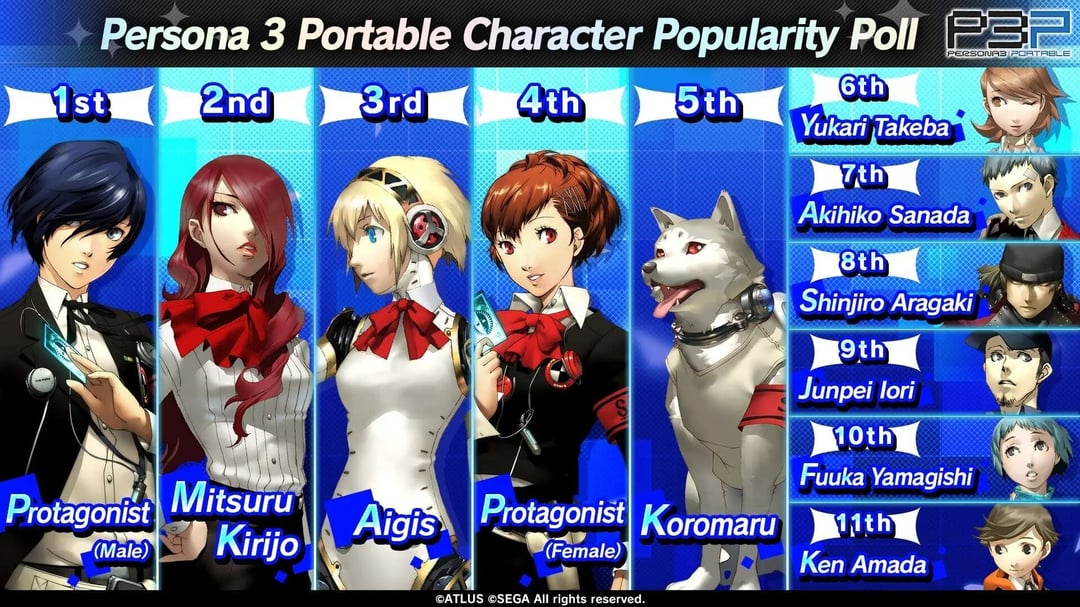 Which Persona 3 Character Are You? Find Out with This Fun Quiz