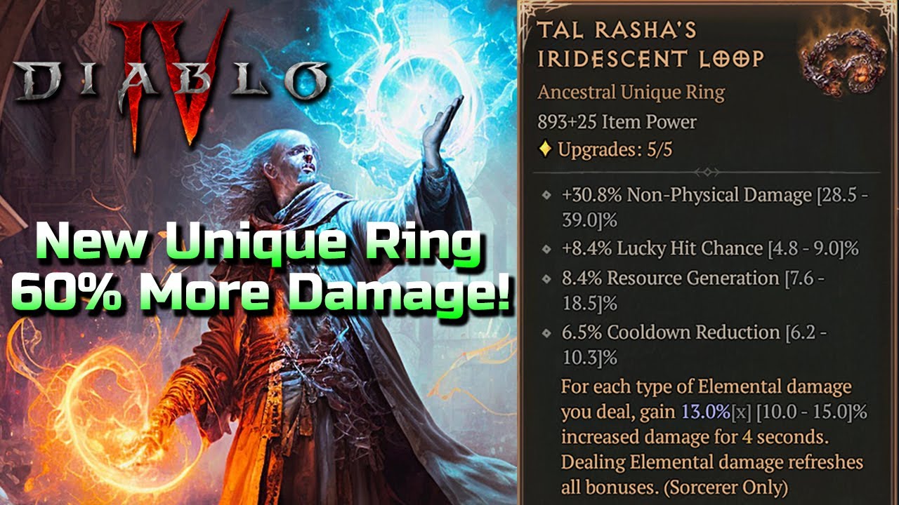Where to Get Tal Rasha Ring in Diablo 4: Complete Guide to Obtaining This Legendary Item