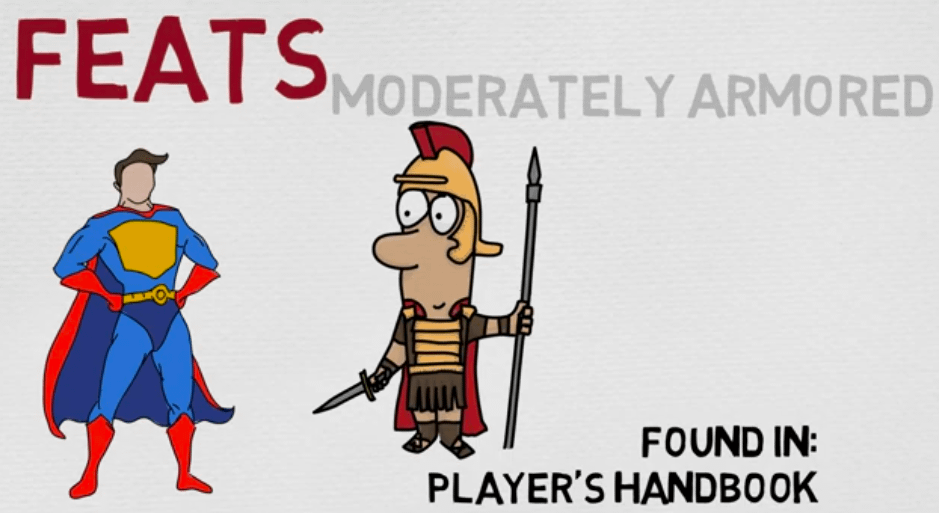 Understanding Moderately Armored: What It Means and How It Impacts Various Industries