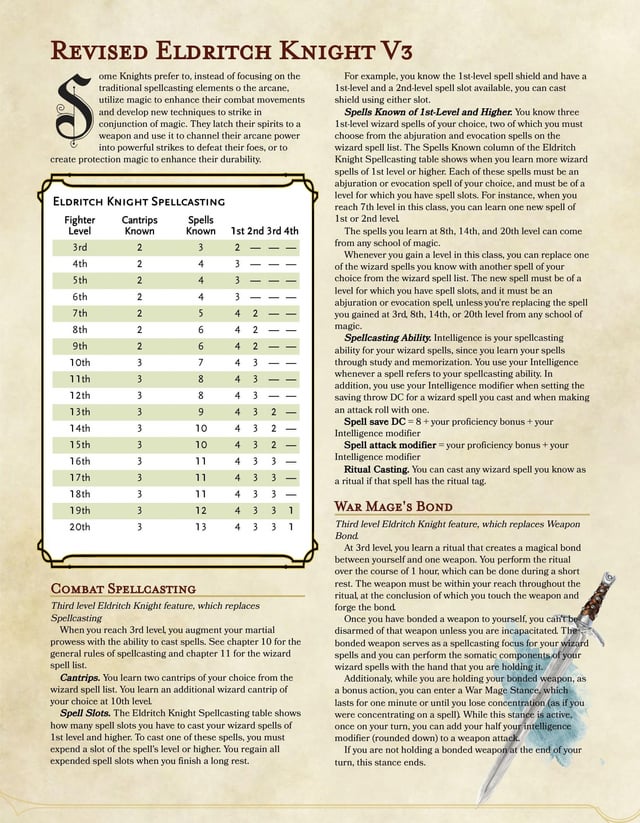 Eldritch Knight Spell List: A Comprehensive Guide for D&D 5E Players