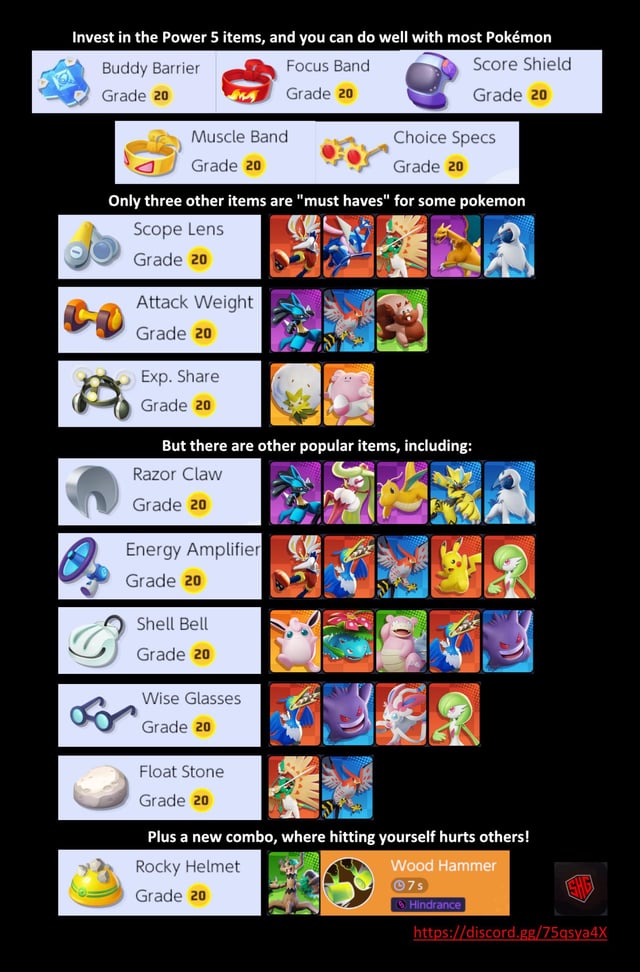 Wild Pokémon Held Items: A Complete Guide to Maximizing Your Pokémon's Potential
