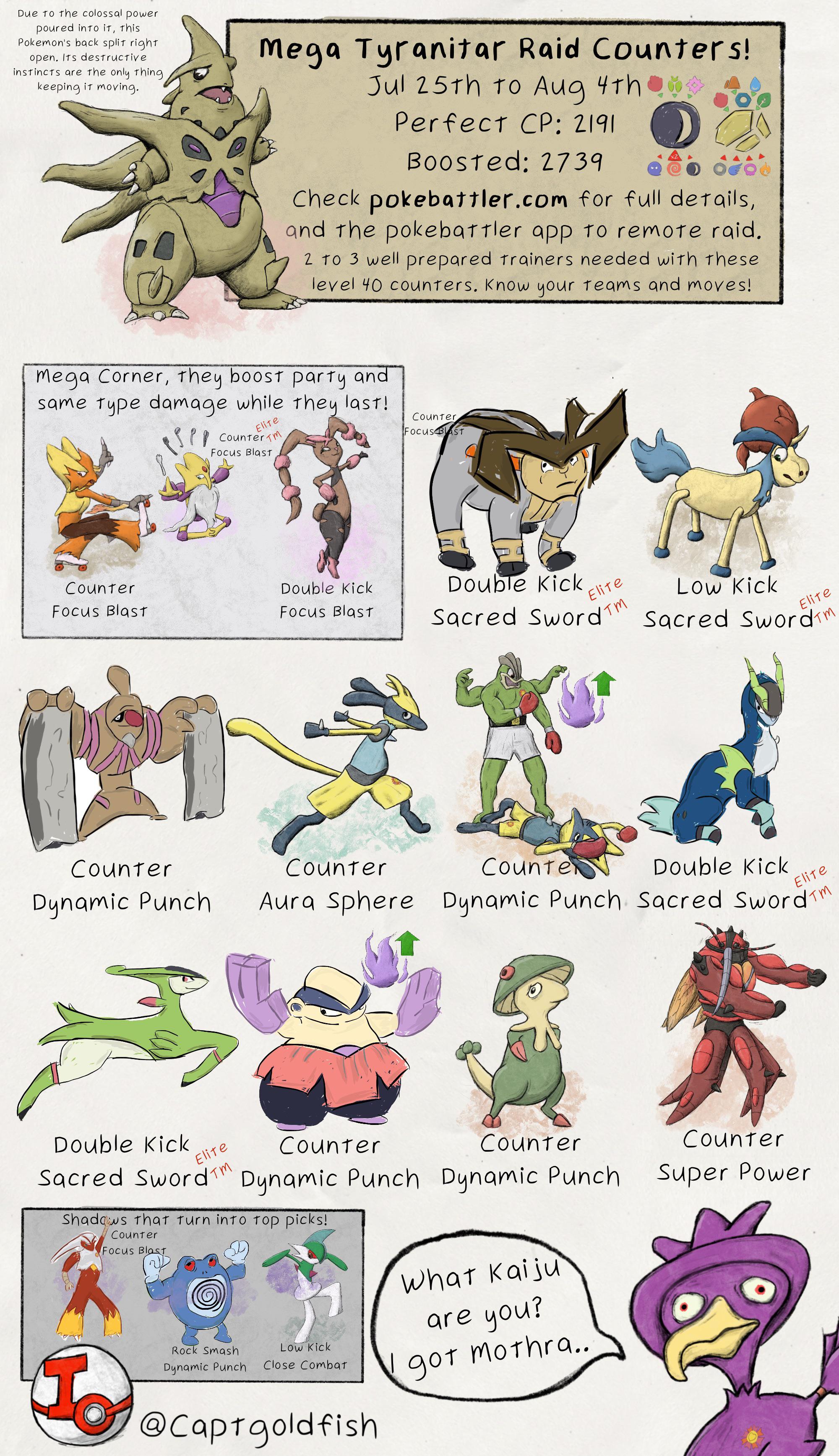 Tyranitar Counter Guide: Best Counters to Defeat Tyranitar in Pokémon Battles