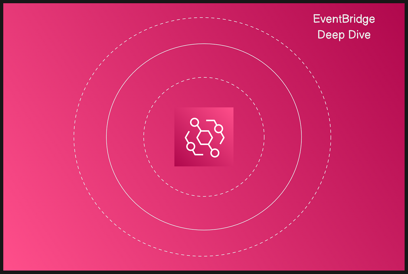 Understanding Enclude Invocations: A Deep Dive into Its Meaning and Applications