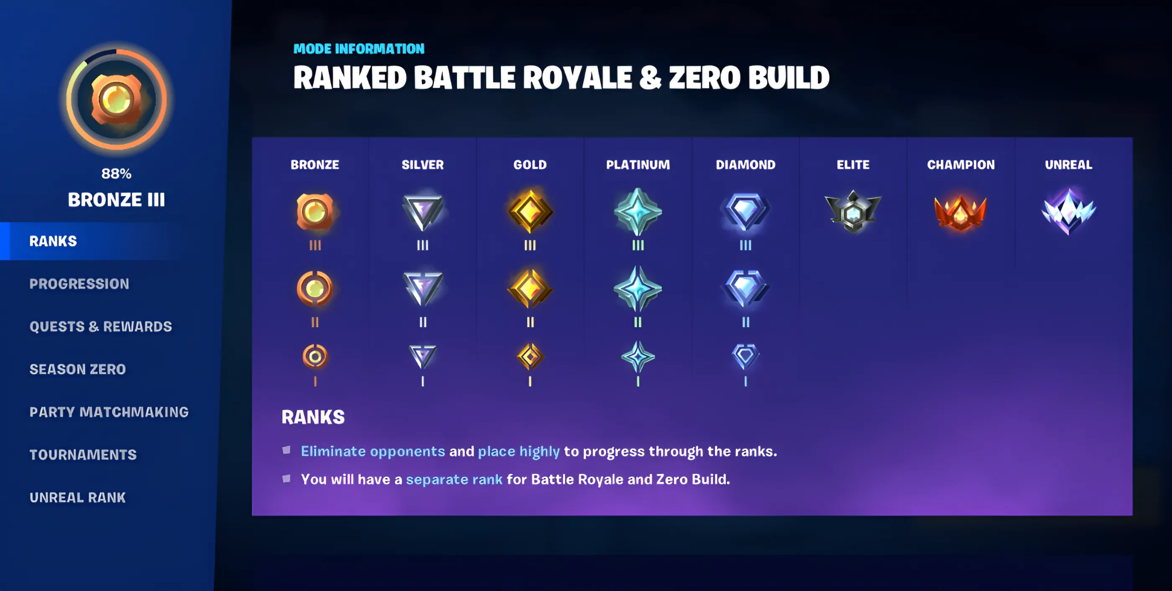 Unreal Rank PNG: Understanding the Power of Visuals in Gaming Rankings