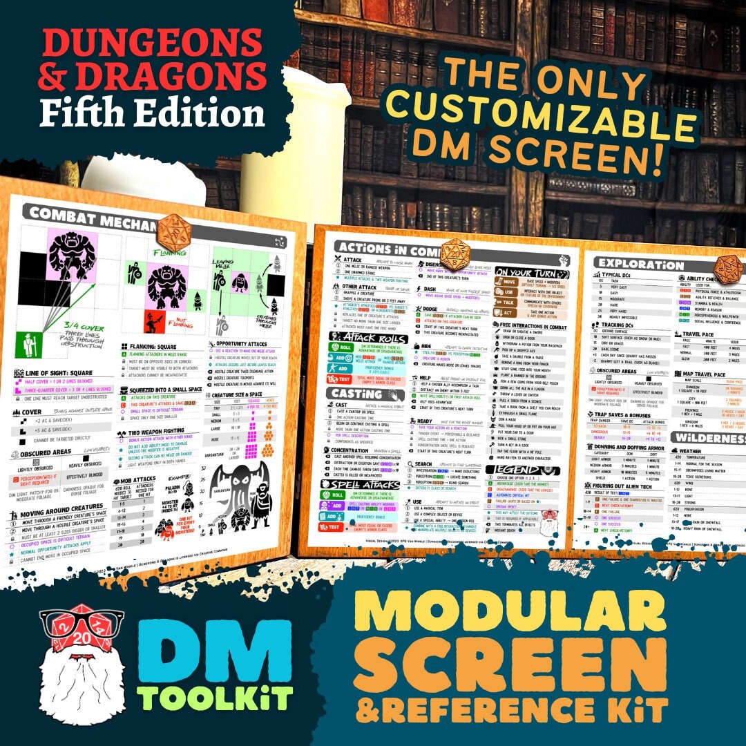 D&D Threatened Square: A Comprehensive Guide for Players and DMs