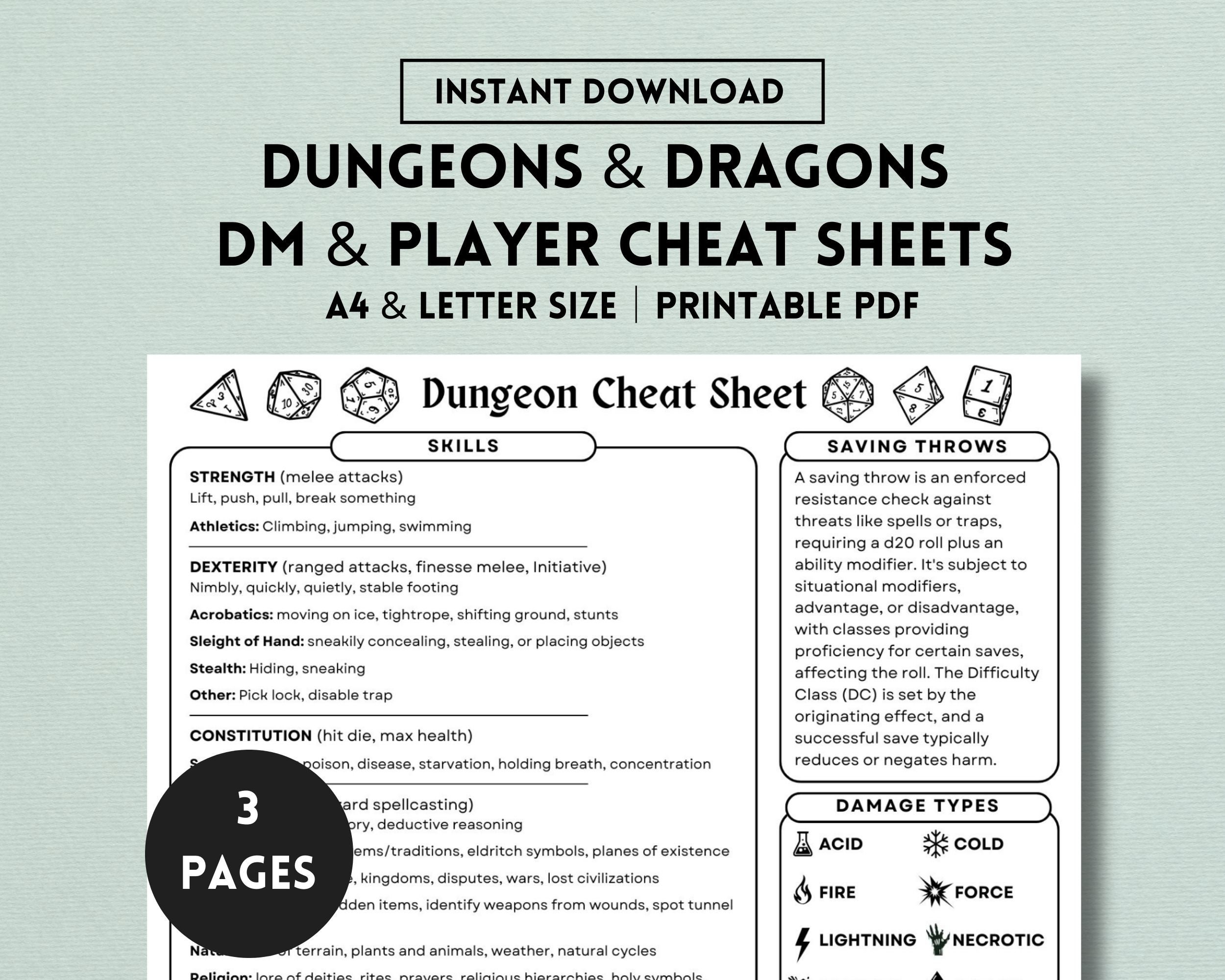 D&D Threatened Square: A Comprehensive Guide for Players and DMs