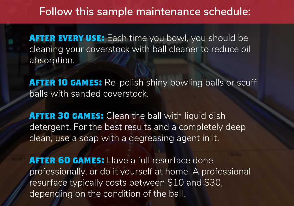 Understanding and Caring for Scratchs Ball: A Comprehensive Guide