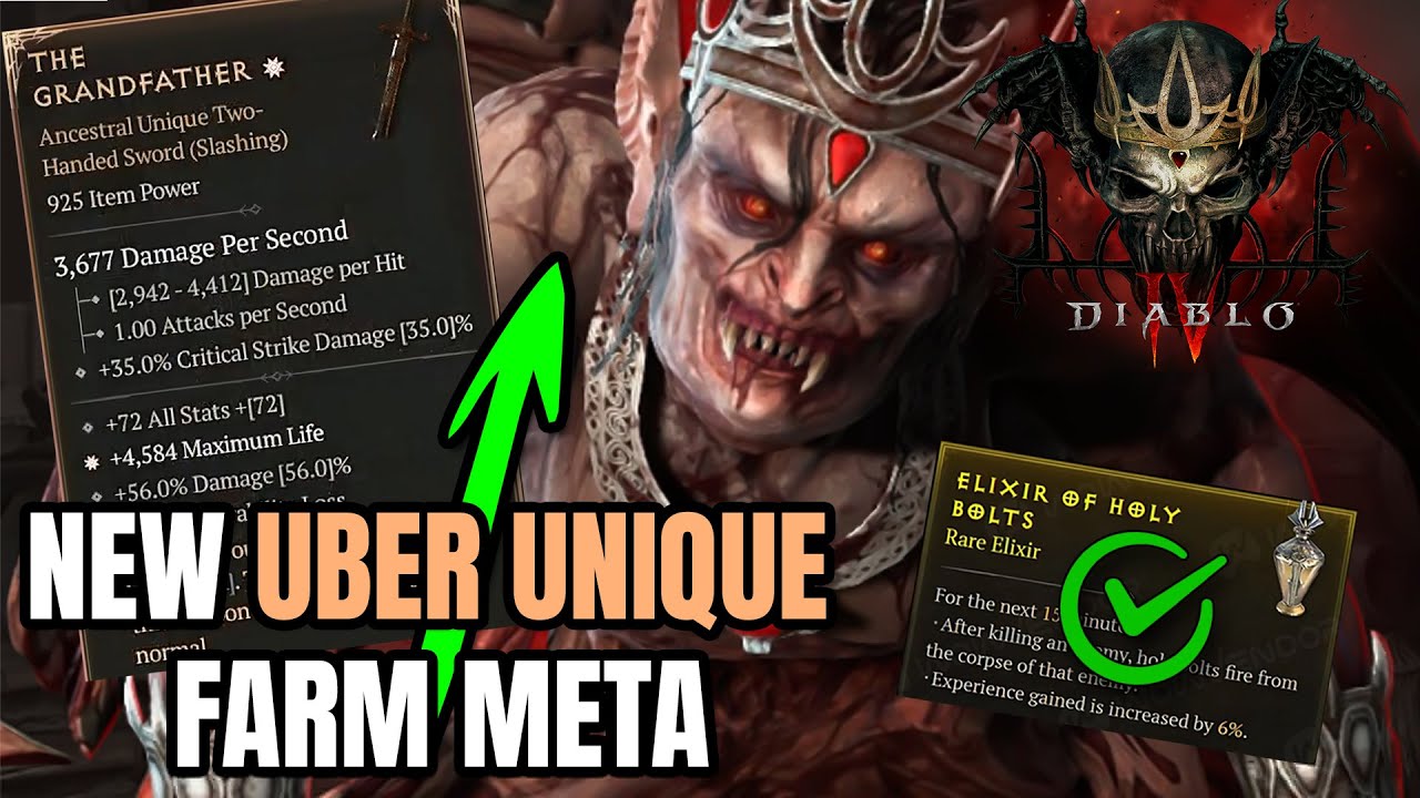 Mastering Uber Zir in Diablo 4: Unleash the Power of the Ultimate Build