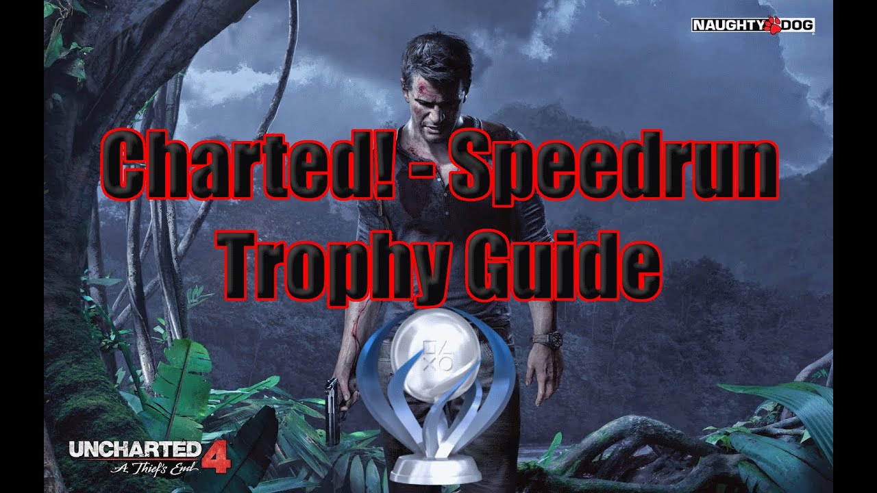 Uncharted Collection Trophy Guide: Complete Your Adventure with Ease