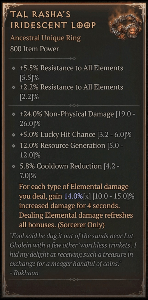 Where to Get Tal Rasha Ring in Diablo 4: Complete Guide to Obtaining This Legendary Item