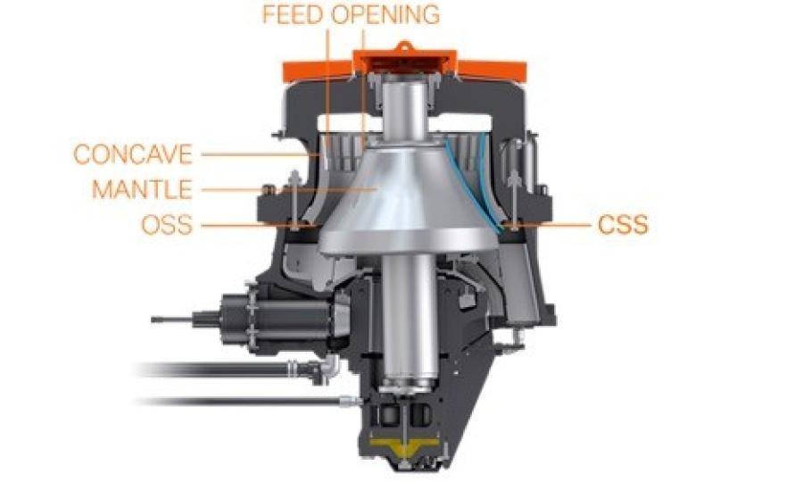 Understanding Crusher Rings: Key Features, Applications, and Selection Tips