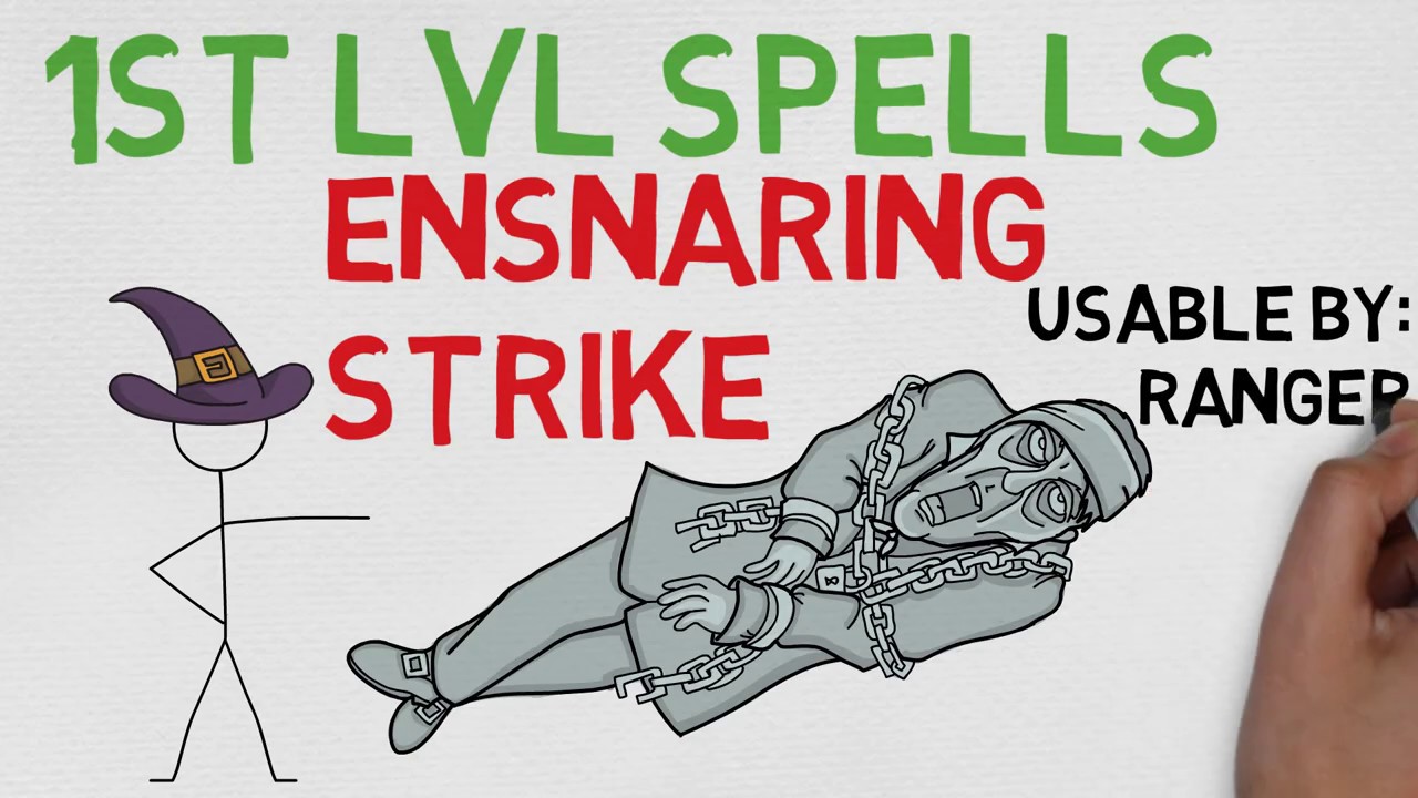 Understanding Ensnaring Strike 5e: A Comprehensive Guide to Its Use and Strategy