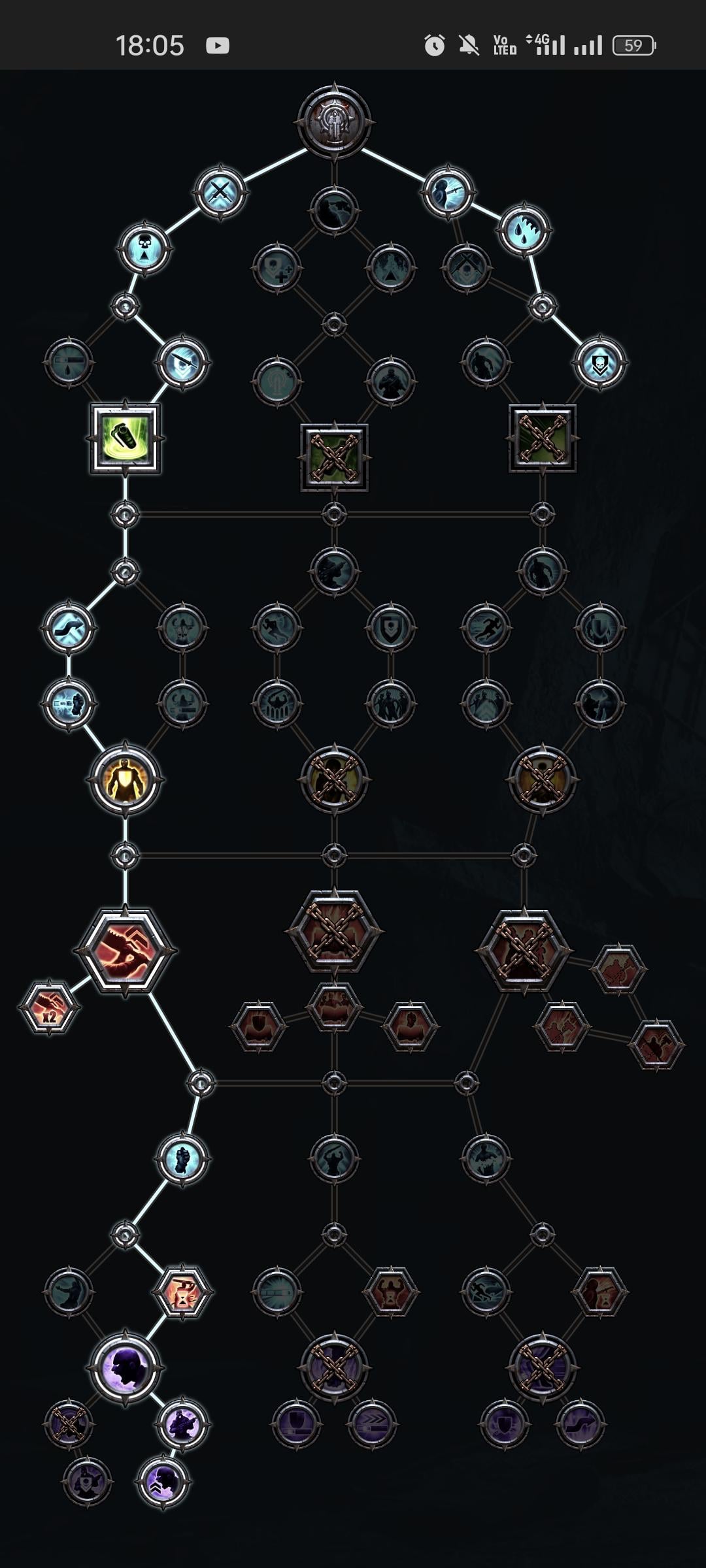 Zealot Darktide Build: The Ultimate Guide to Mastering Zealot in Warhammer 40K Darktide