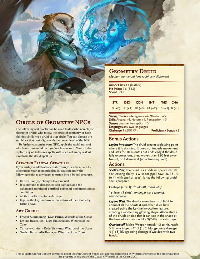 Summon Elemental: Unlocking the Secrets of Nature's Power