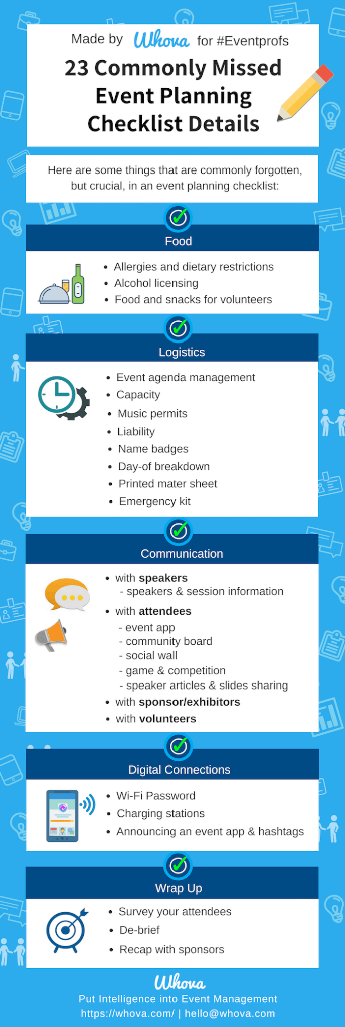 Understanding "Enclude Invitations" and How to Leverage It for Your Event Planning Success