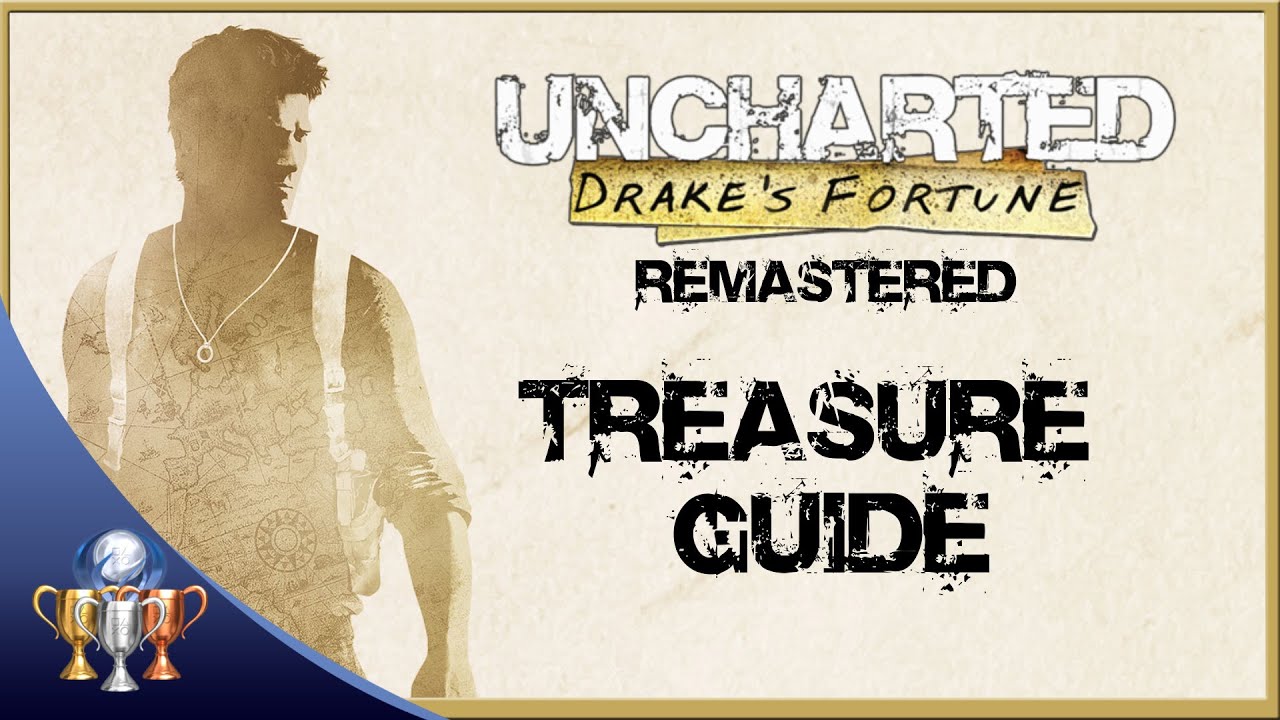 Uncharted Drake's Fortune Trophy Guide: Master the Game and Unlock Every Achievement