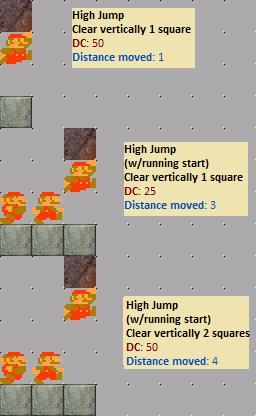 D&D Jump Rules: Mastering the Mechanics of Jumping in Dungeons & Dragons