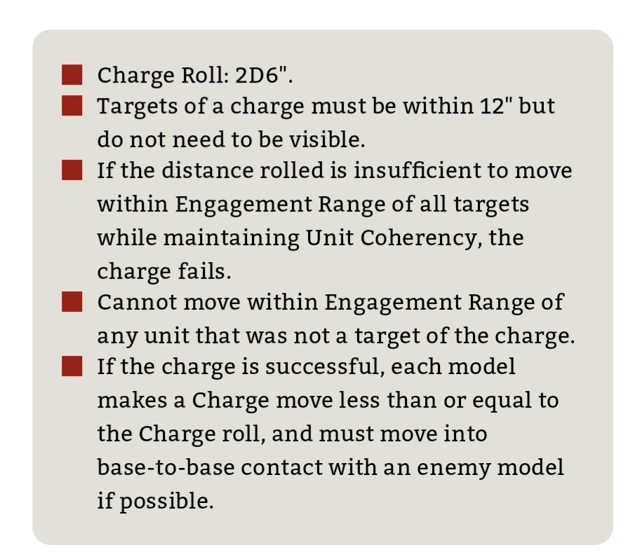 Understanding Charge Bound in Warhammer: A Strategic Edge for Your Army