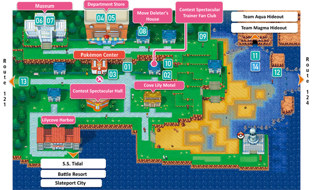 Where to Go After Lilycove City: A Comprehensive Guide for Pokémon Players