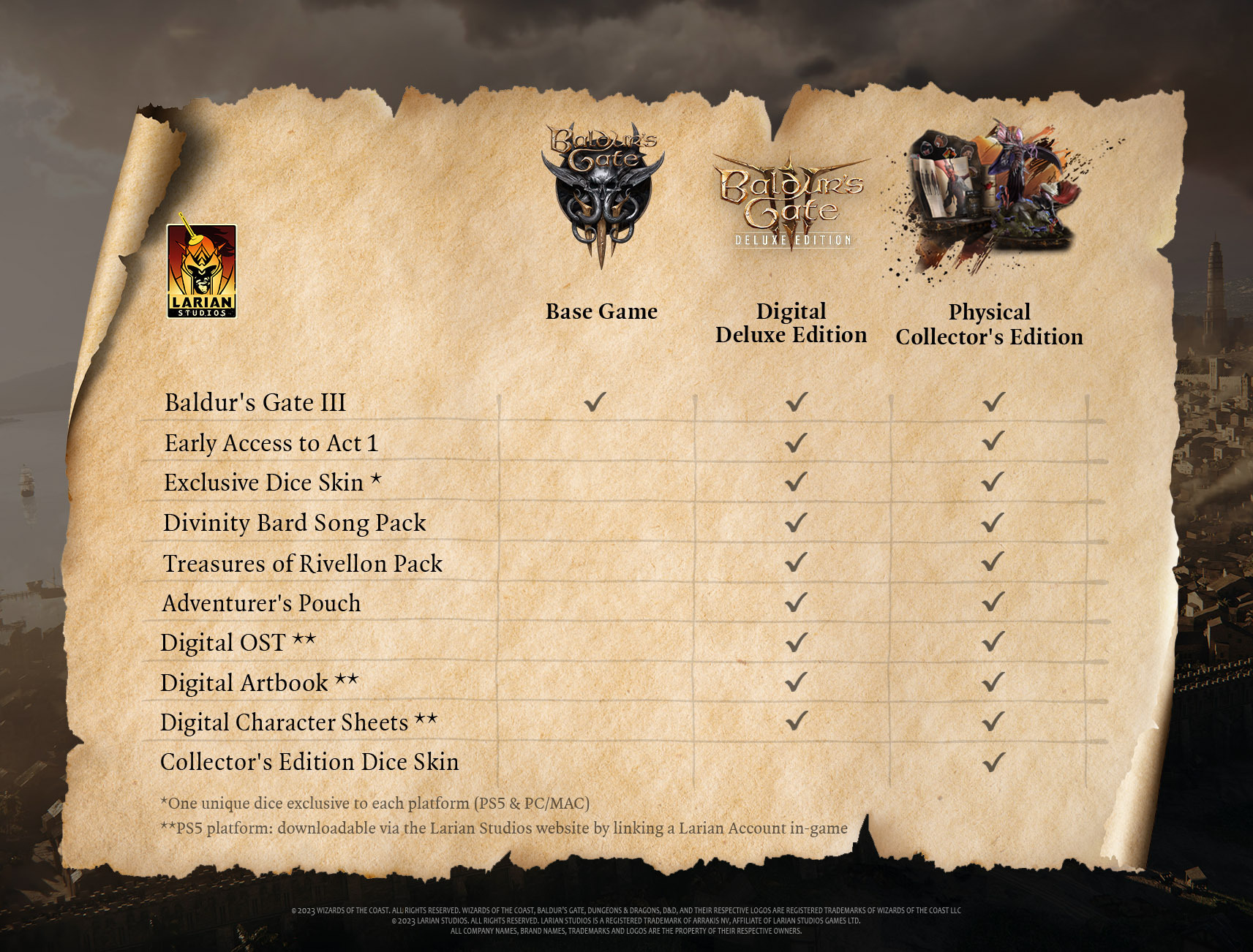 Exploring "One with Shadows" in Baldur's Gate 3: Unraveling the Hidden Depths