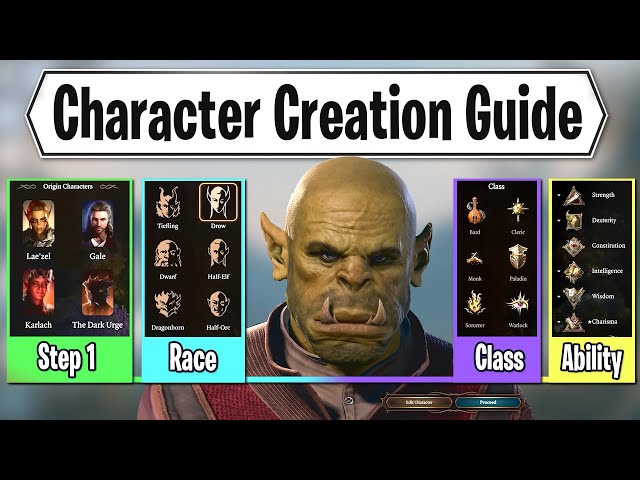 BG3 Builder: The Ultimate Guide for Creating the Perfect Character in Baldur's Gate 3