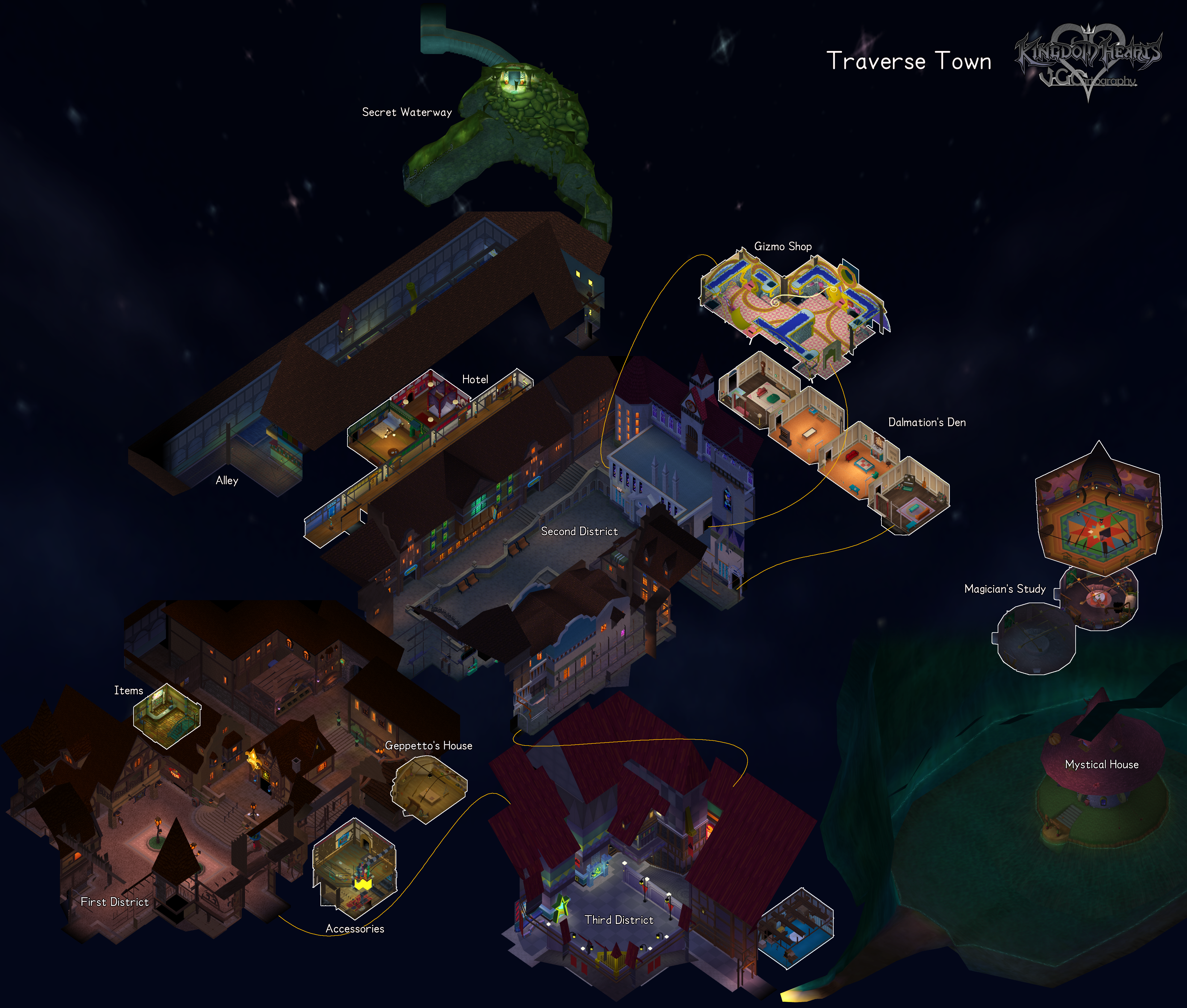 Exploring the Traverse Town Map: A Detailed Guide to Navigating Kingdom Hearts' Iconic Hub