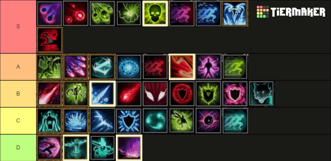 V Rising Spell Tier List: Ultimate Guide to Dominating the Vampire World