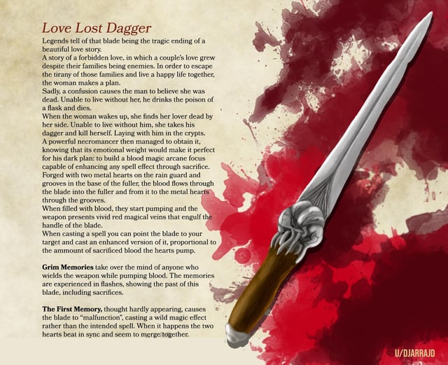 Arcane Absorption Dagger: Unlocking the Secrets of this Powerful Magical Weapon