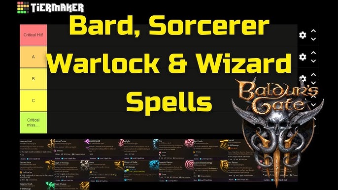 BG3 Protection from Energy: A Comprehensive Guide for Players