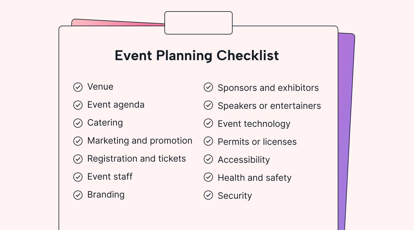 Understanding "Enclude Invitations" and How to Leverage It for Your Event Planning Success