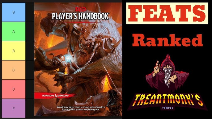 Mastering Elemental Adept in Dungeons & Dragons: A Comprehensive Guide for Players