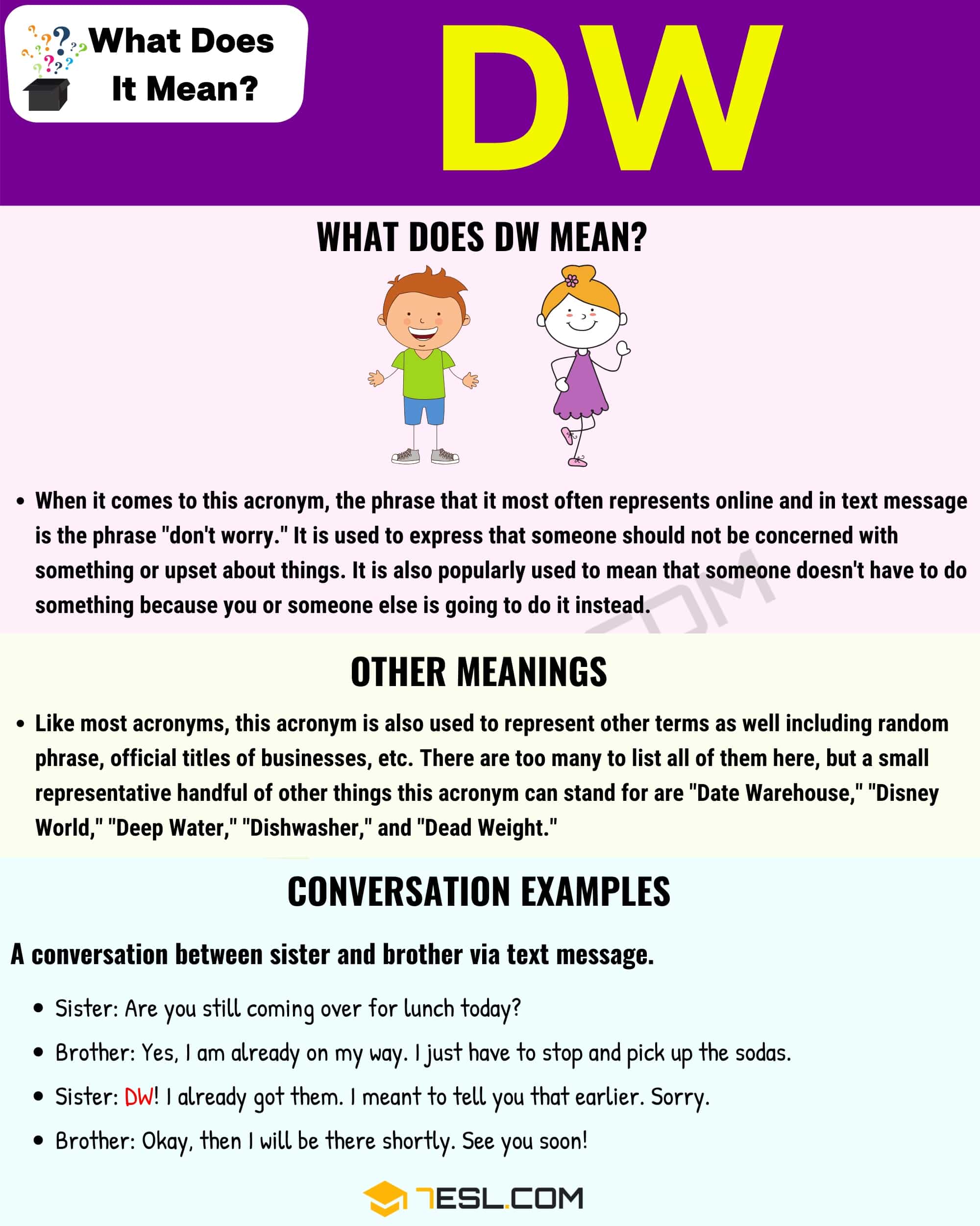 What Does DMW Stand For? Understanding the Acronym and Its Meaning in Various Contexts